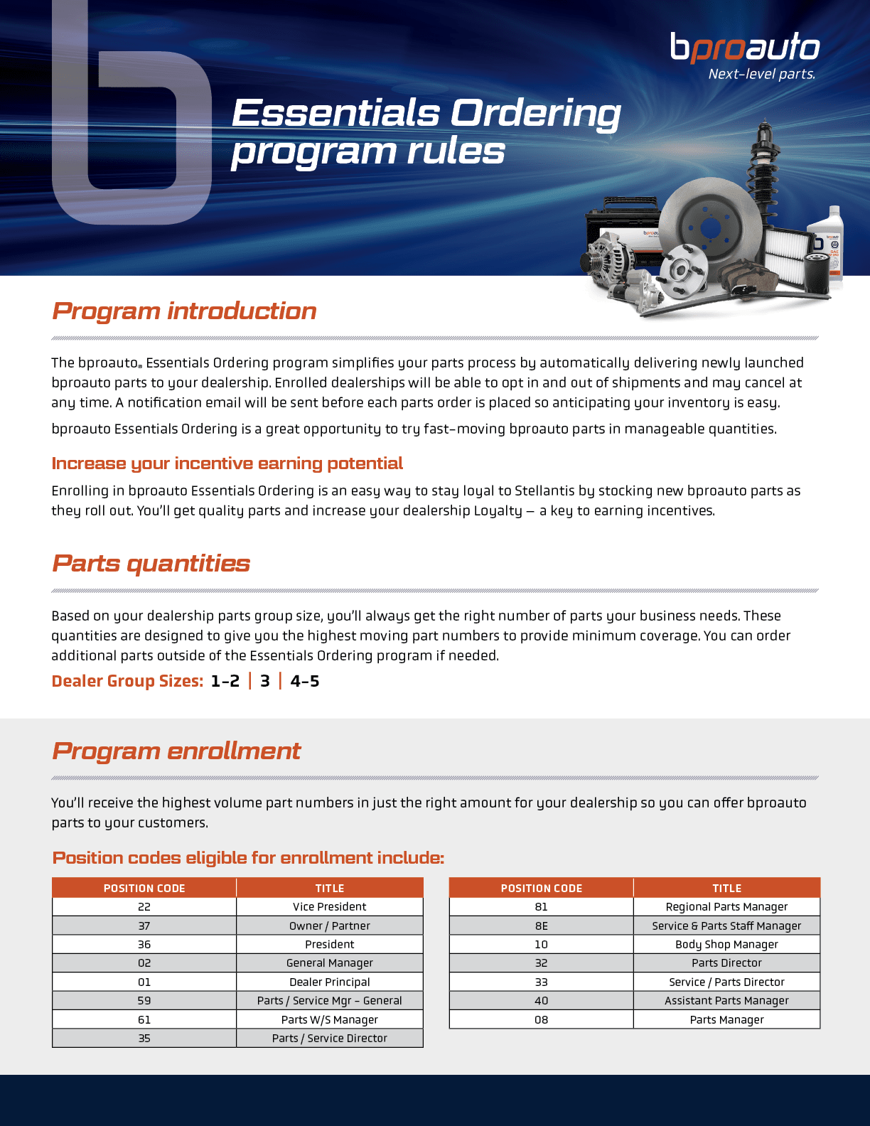 A brochure for a program that teaches how to order parts for a car. AI generated content