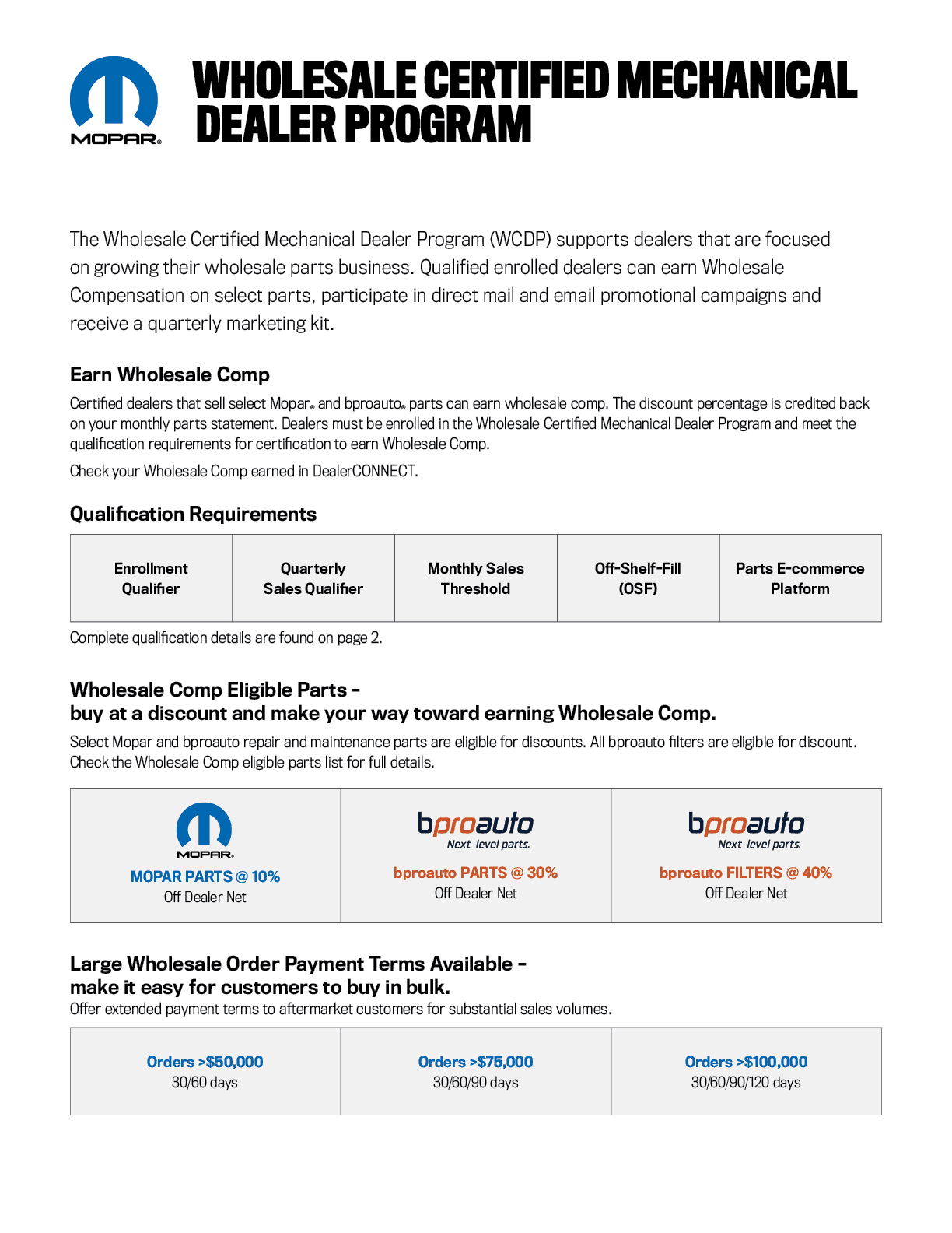 A flyer for the Mopar Wholesale Certified Mechanical Dealer Program outlines eligibility, benefits, discount rates, and payment tiers for wholesale parts dealers. Description generated by AI