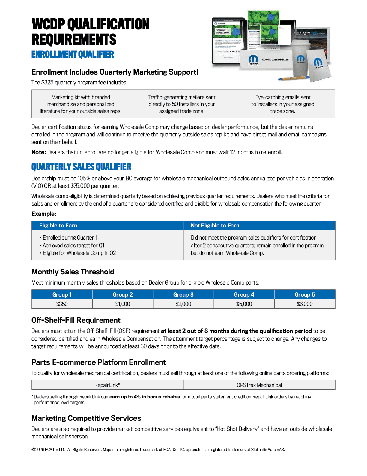 A detailed informational flyer outlines the Mopar Qualification Requirements for a quarterly marketing support program, including eligibility criteria, sales requirements, and monthly sales thresholds for different dealer groups. Description generated by AI