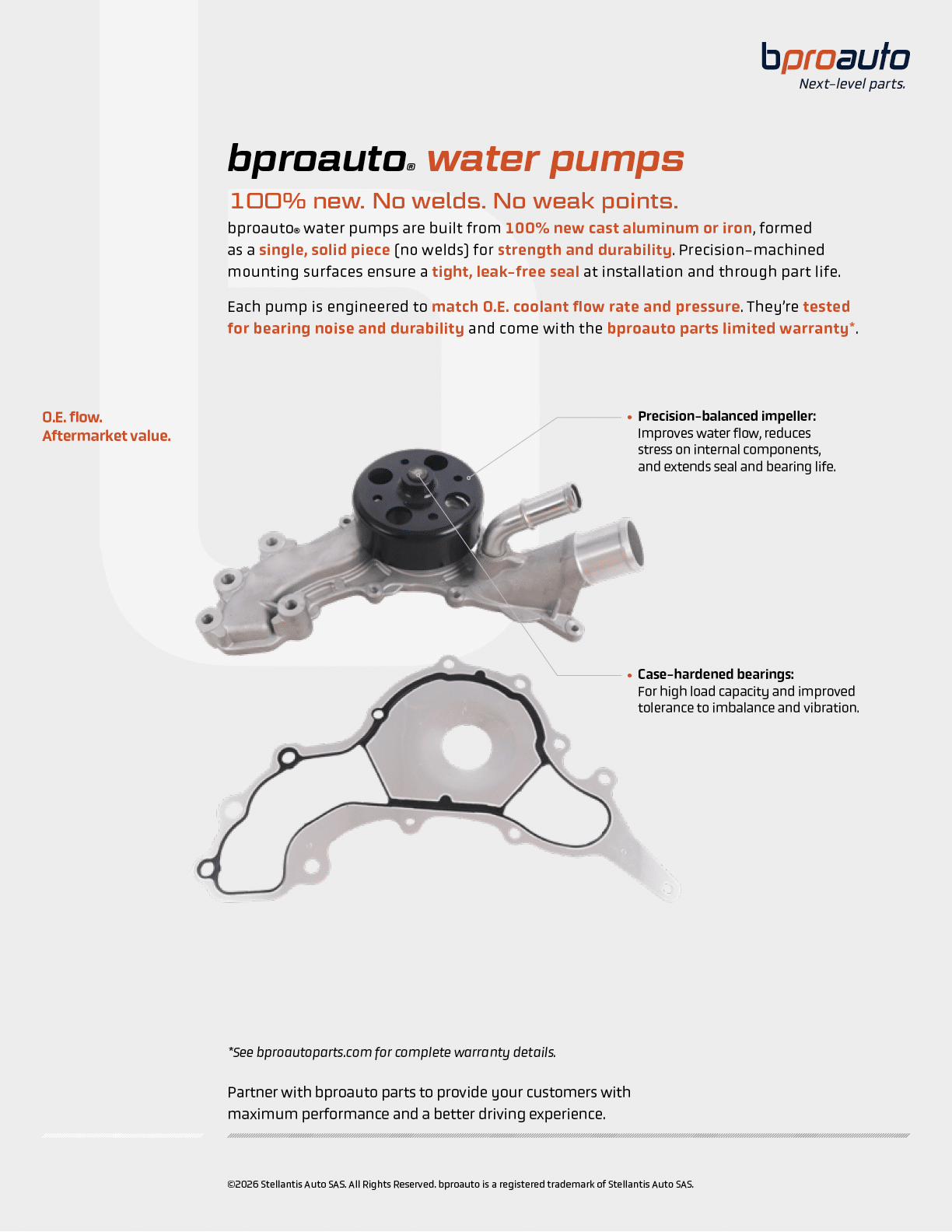 A promotional graphic for bproauto water pumps showing a detailed water pump and gasket with text highlighting features like precision balanced impeller, case-hardened bearings, and a limited warranty. Description generated by AI